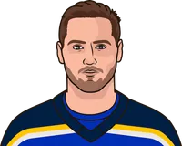 st. louis nhl game log 2022