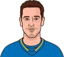 Jordan Binnington