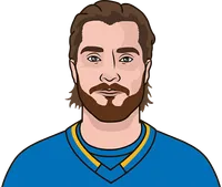 rob thomas vs stars last 10 games