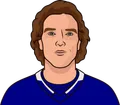 Andrei Vasilevskiy