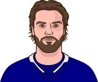 brandon hagel vs the red wings last ten games