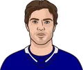 Brayden Point