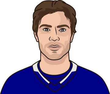 Brayden Point