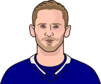 corey perry stats in 2023-2024