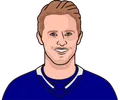 Jake Guentzel