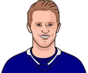 Jake Guentzel