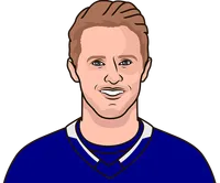 jake guentzel last 60 games vs det