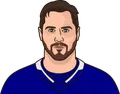 J.T. Miller