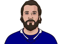 active tampa bay lightning most career goals versus atlantic division away
