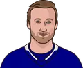 Steven Stamkos