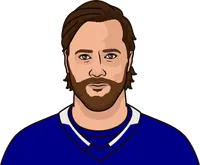 lightning versus blue jackets last five games