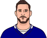 anthony stolarz stats vs kraken last 10 games