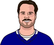 Illustration of Auston Matthews wearing the Toronto Maple Leafs uniform