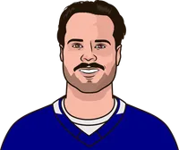 auston matthews vs bos last 10 games