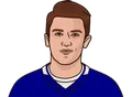 James van Riemsdyk