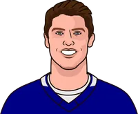 mitch marner vs tampa 2025
