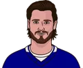 Oliver Ekman-Larsson