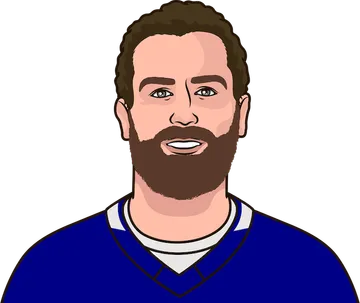 Ryan O'Reilly