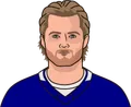 William Nylander