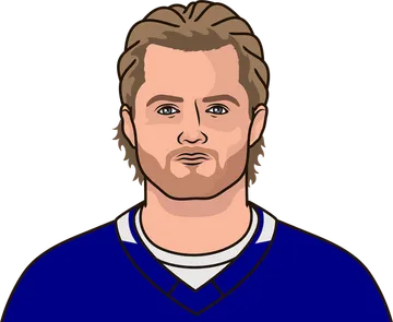 William Nylander