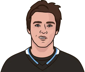 Clayton Keller