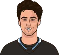 Dylan Guenther