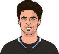 dylan guntiher vs sharks last 10 games