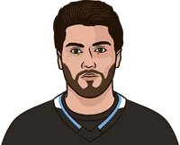 nick schmaltz vs sharks last 25 games