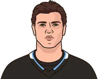 utah vs sj sharks last 25 games
