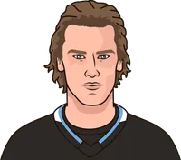 josh doan rookie season stats
