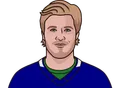 Brock Boeser