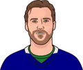 Elias Lindholm