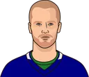 Elias Pettersson