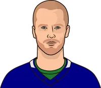elias petersson vs oilers last 10 games