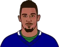 Evander Kane