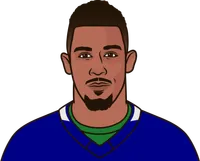current canucks player with most goals on road against blackhawks in career