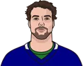 Filip Chytil