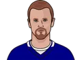 Henrik Sedin