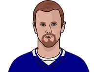 canucks all-time point leader vs blackhawks