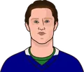 Jared McCann