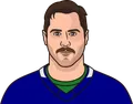 J.T. Miller