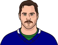 vancouver vs blackhawks 2022-23 to 2024-25