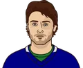 Quinn Hughes