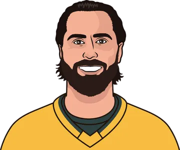 Alex Tuch