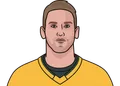 Anthony Mantha