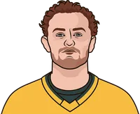 jack eichel last 10 games at home vs cbj