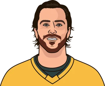 Jonathan Marchessault
