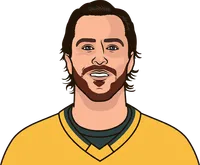vegas as underdog saturday record alltime nhl last 11 game away home ats