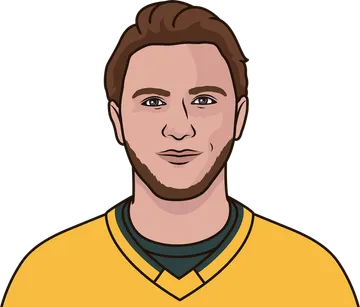 William Karlsson