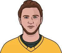 william karlsson last 10 games vs flames